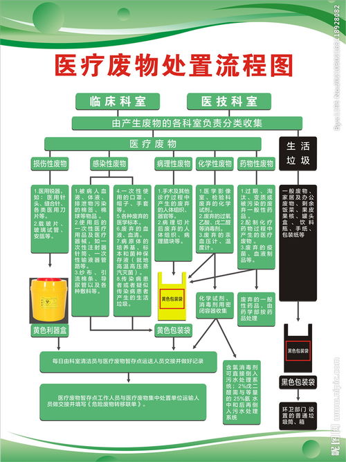 锦科医保提取中介平台医保个人账户余额怎么提现有新招？老用户教你合规操作不踩坑