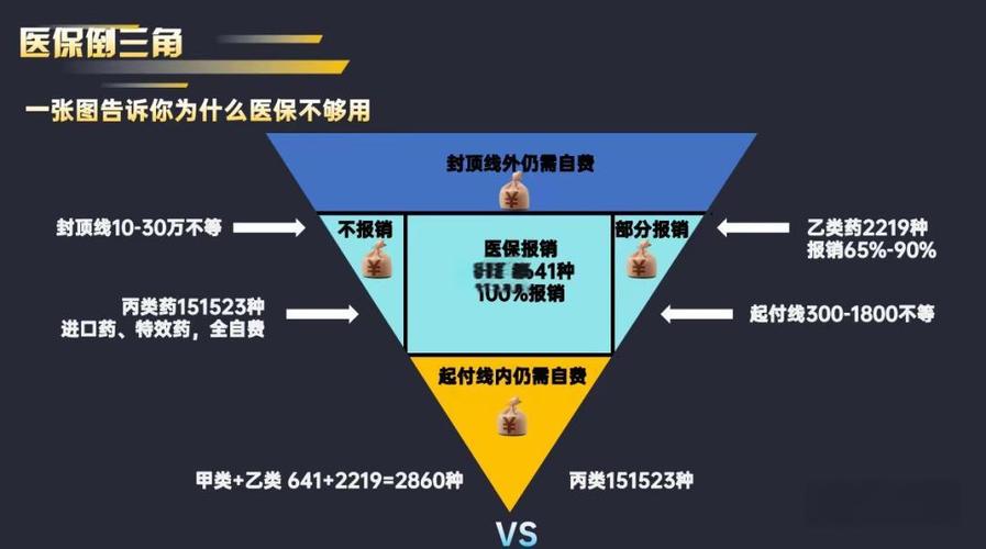 锦科医保提取中介平台揭秘医生套取医保的方法：普通人也能看懂的医保资金运作真相
